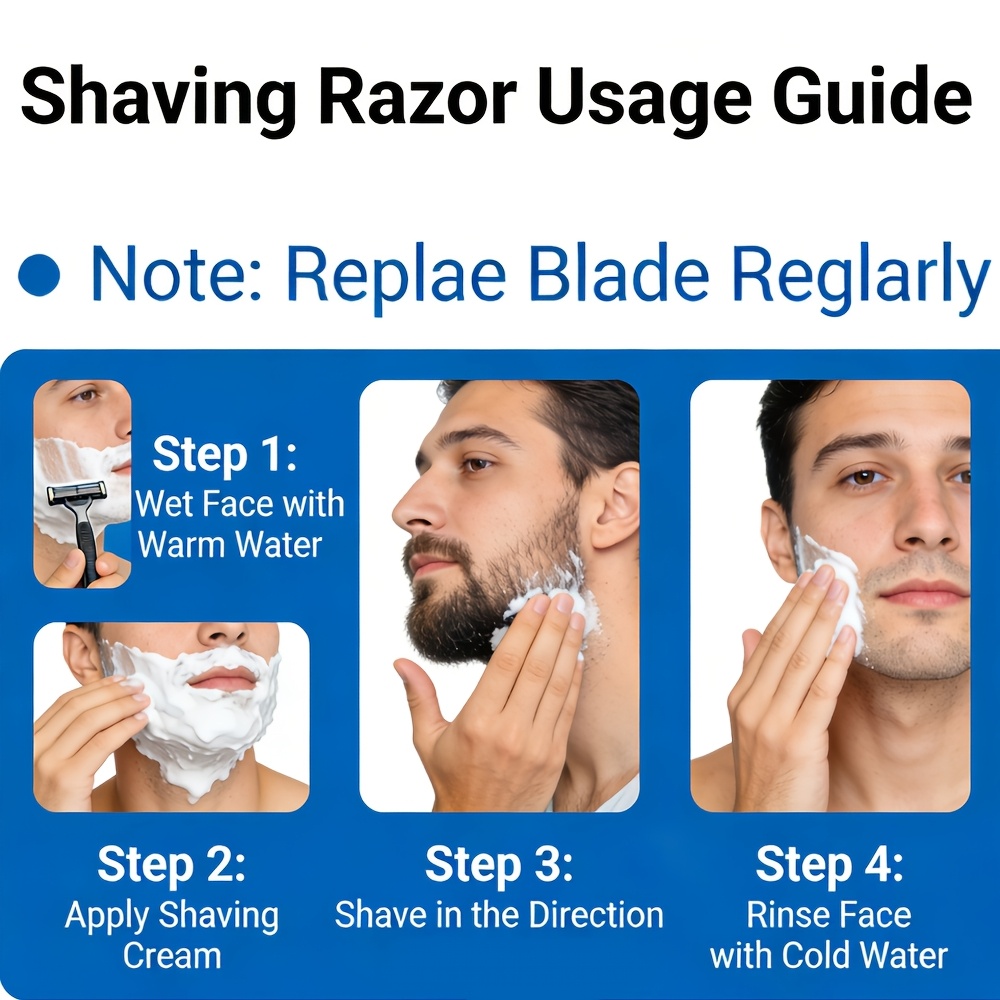 Manual Razor Kit 6-Layer Safet - огляд і ціна Men'S Grooming Experience